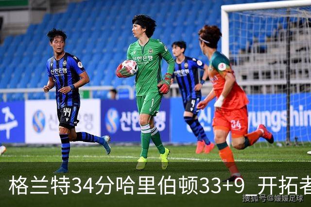 格兰特34分哈里伯顿33+9 开拓者险胜步行者